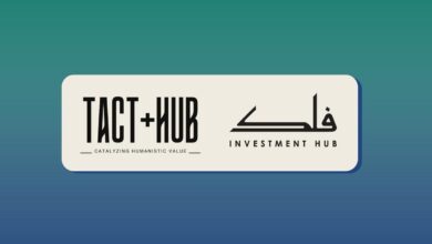TACT HUB Announces Strategic Partnership with Falak Investment Hub