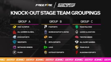 The highly anticipated Esports World Cup: Free Fire is set to take the stage in Riyadh, Saudi Arabia this week! The stakes are high for all eighteen teams as the winner will not only walk away with the biggest slice of the USD1,000,000 prize pool, but also get a ticket to compete in the Free Fire World Series (FFWS) Global Finals 2024 in Brazil later this year.