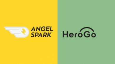 HeroGo Secures Funding to Boost Sustainability and Reduce Food Waste in the UAE