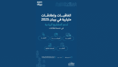 Billion-Riyal Agreements and Launches at Biban 2025