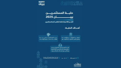 80 Startups Compete to Attract Investors at Biban 2025