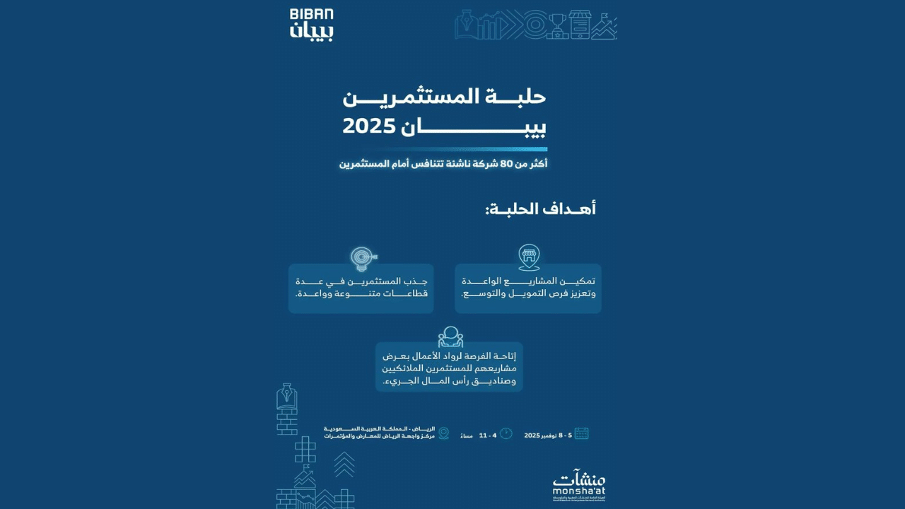 80 Startups Compete to Attract Investors at Biban 2025