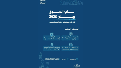 Over 100 Local and International Exhibitors Participate in Biban 2025 Through Bab Al-Souq