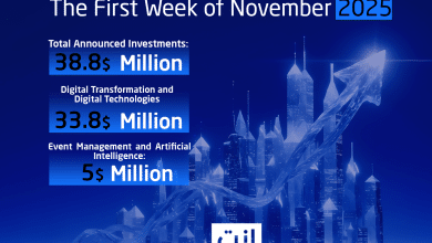 The first week of November 2025 witnessed notable investment activity in the Middle East and Arab startup ecosystem, with five funding and acquisition deals announced, totaling more than $43.8 million.