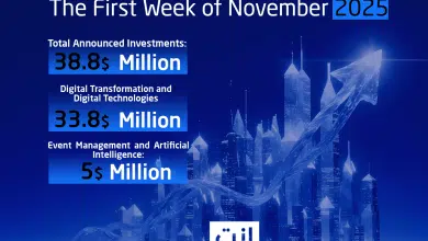 The first week of November 2025 witnessed notable investment activity in the Middle East and Arab startup ecosystem, with five funding and acquisition deals announced, totaling more than $43.8 million.